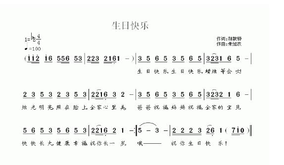 生日快乐的电子琴简谱(要数字的)