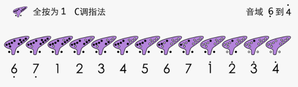 笛谱_笛谱符号图解_笛谱100首