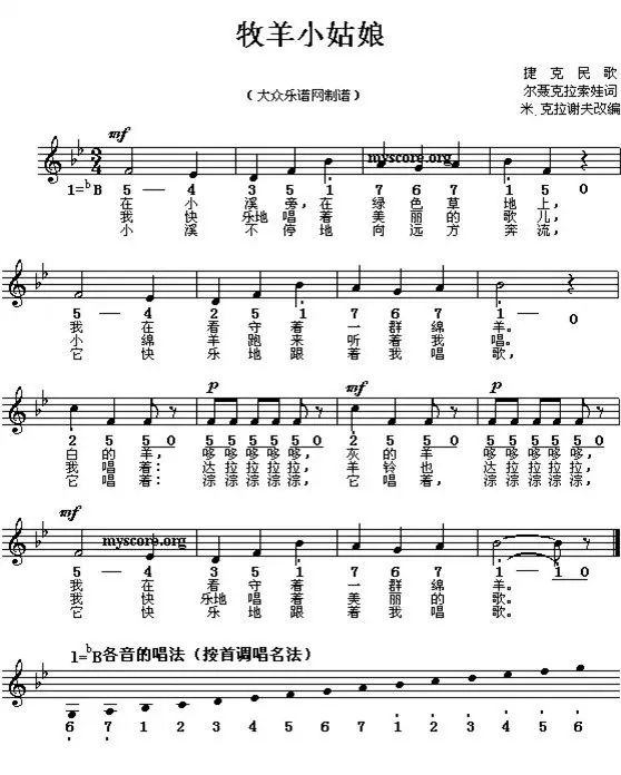 儿童简单的钢琴曲简谱大全_简单好听的钢琴曲简谱