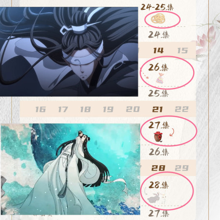 魔道祖师笛曲_魔道祖师笛子谱_魔道祖师笛谱