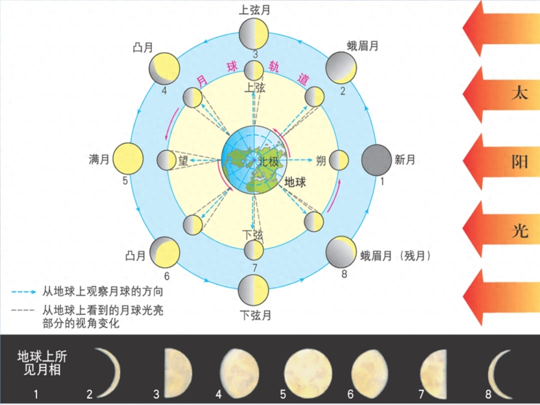 月亮代表我的心二胡谱_二胡初一到十五曲谱_十五的月亮二胡谱