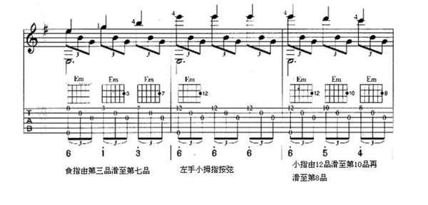 爱罗曼史吉他弹奏_爱的罗曼史吉他谱_吉他罗曼史吉他谱