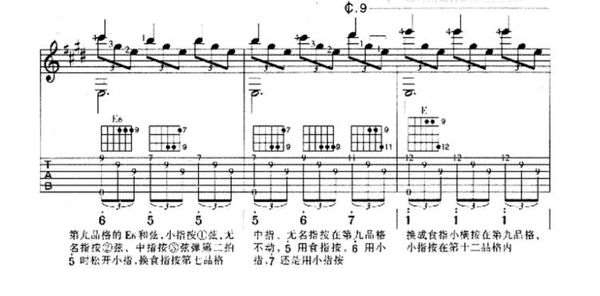 爱罗曼史吉他弹奏_吉他罗曼史吉他谱_爱的罗曼史吉他谱