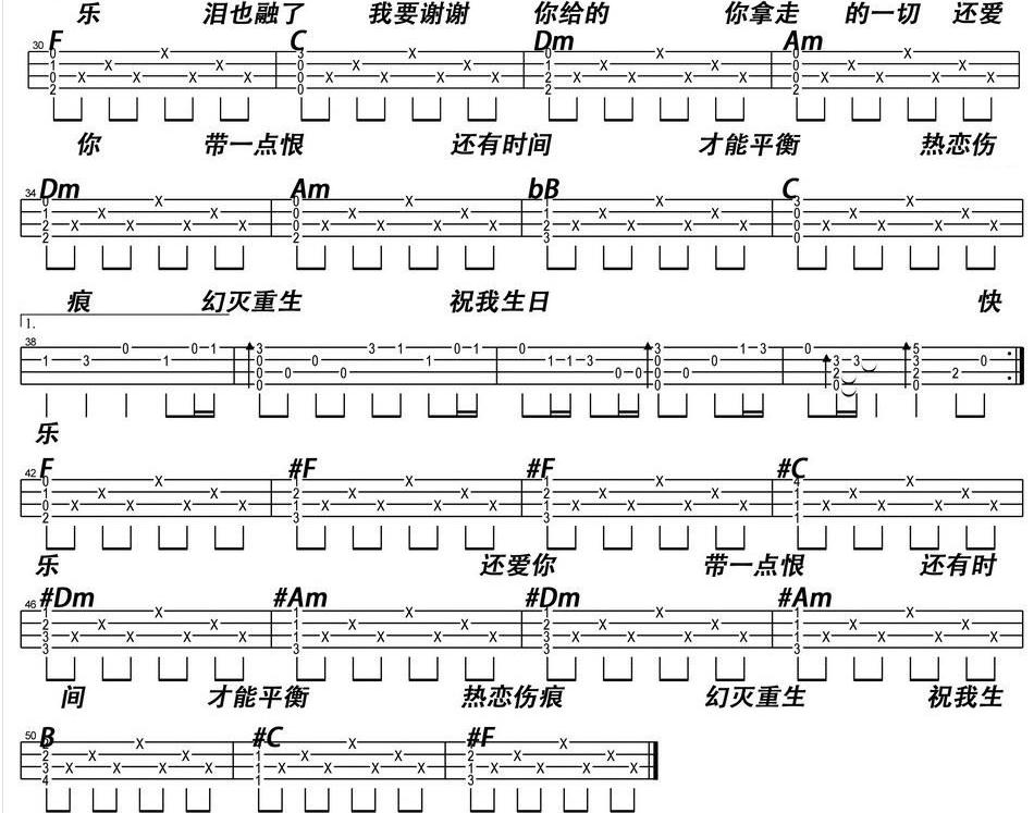 温岚《祝我生日快乐》尤克里里谱