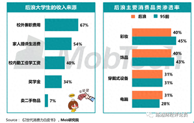 吉他谱旅行许巍_旅行吉他谱_吉他谱旅行的意义简谱