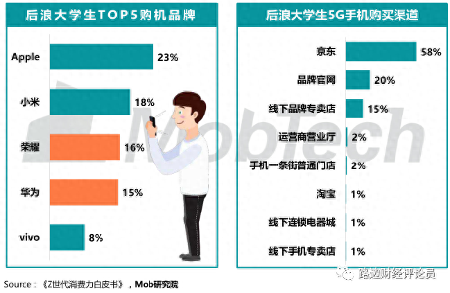 吉他谱旅行许巍_吉他谱旅行的意义简谱_旅行吉他谱