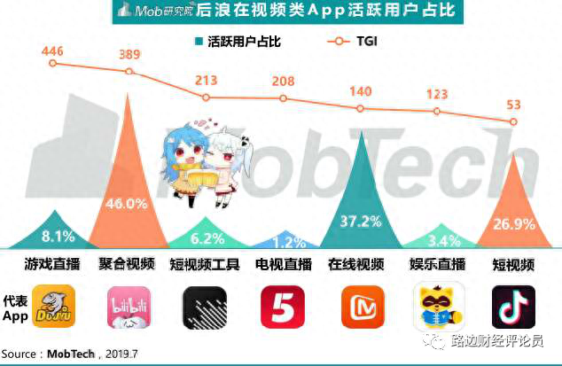 吉他谱旅行许巍_旅行吉他谱_吉他谱旅行的意义简谱