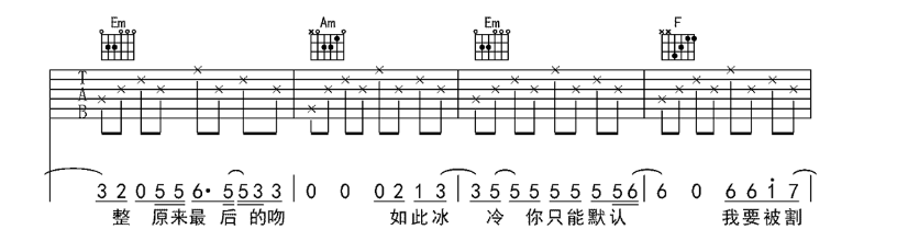 《如果这就是爱情吉他谱》_张靓颖_C调_吉他图片谱4张 图2