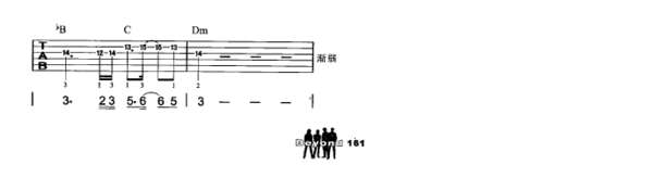 海阔天空吉他谱_吉他简谱海阔天空_吉他海阔天空吉他谱