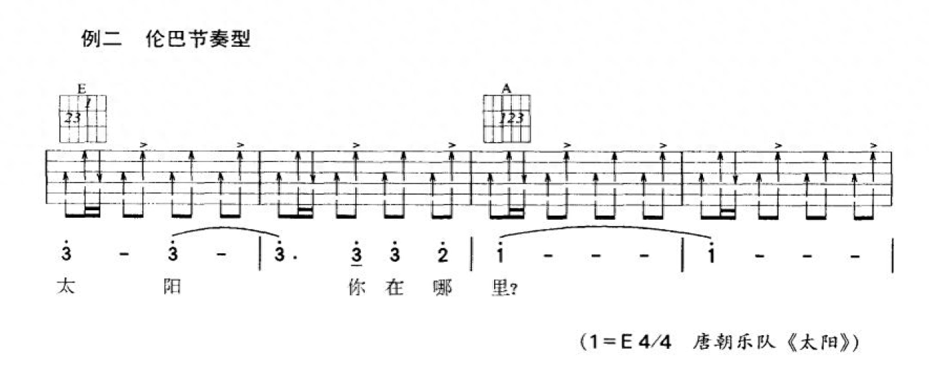 那些花儿吉他谱_那些花儿吉他谱_那些花儿吉他谱