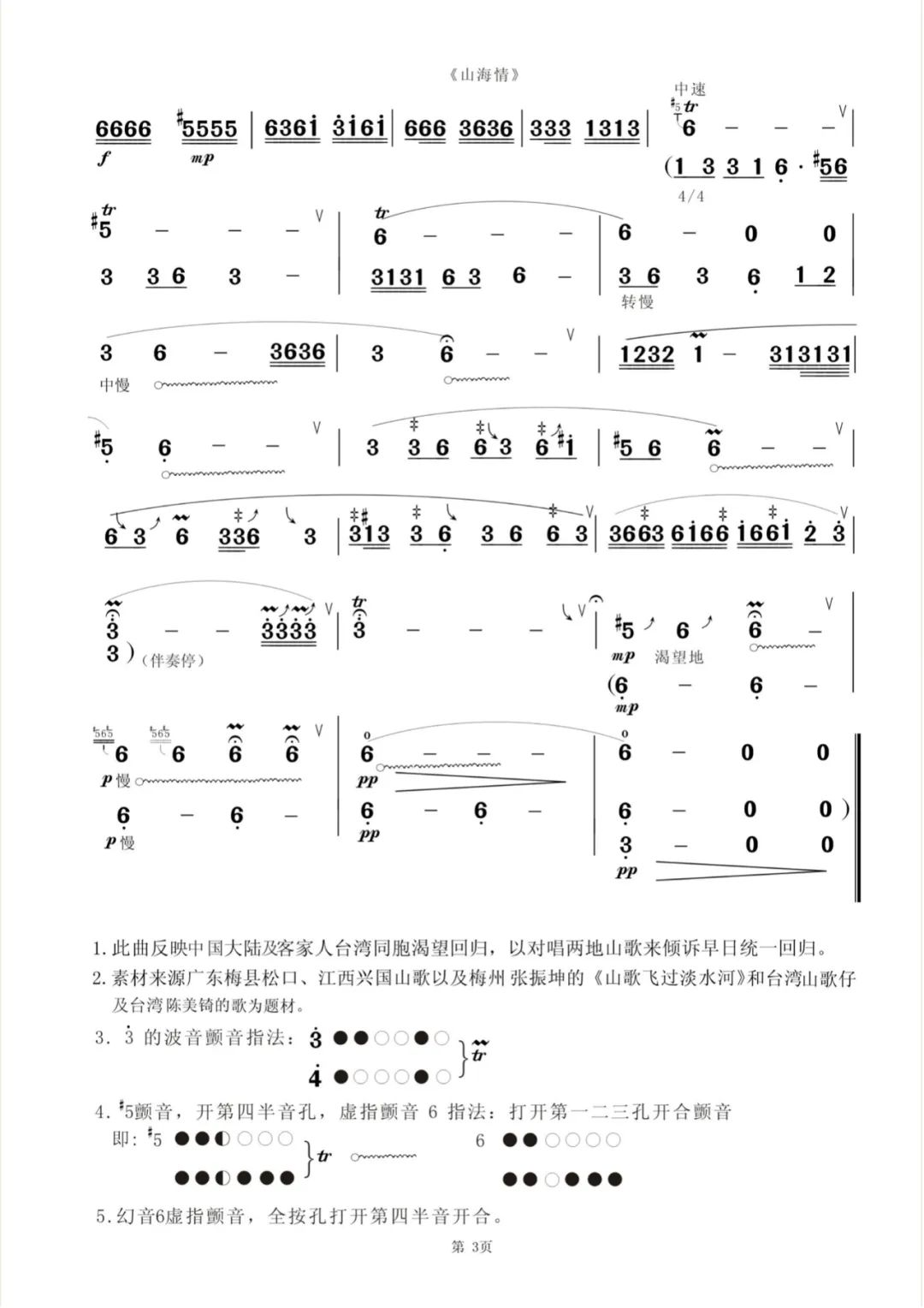 热门谱笛子歌曲今年有哪些_2021年最火的笛子简谱_笛子谱今年热门歌曲