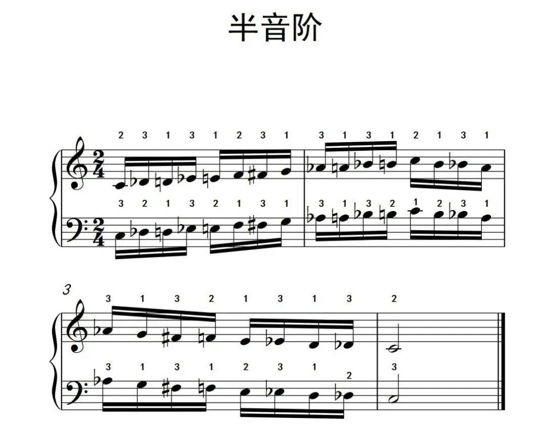 钢琴曲经典纯音乐_经典钢琴曲_钢琴曲经典名曲