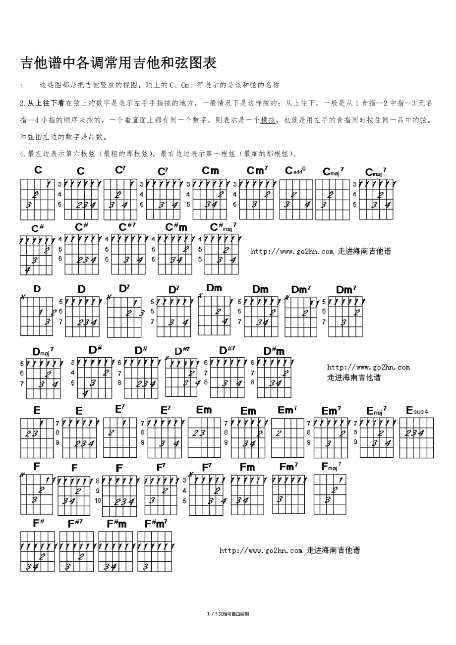 十首好听电吉他名曲_好听的电吉他独奏曲_好听的电吉他曲