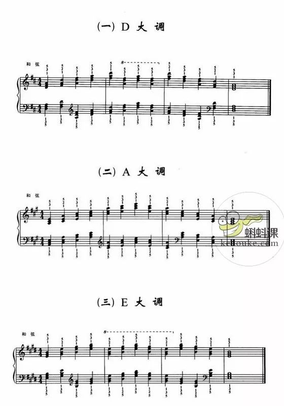 e调钢琴怎么弹_钢琴怎么弹调查中_钢琴弹调查中糯米