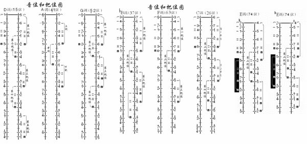 二胡音乐_二胡音乐欣赏_二胡音