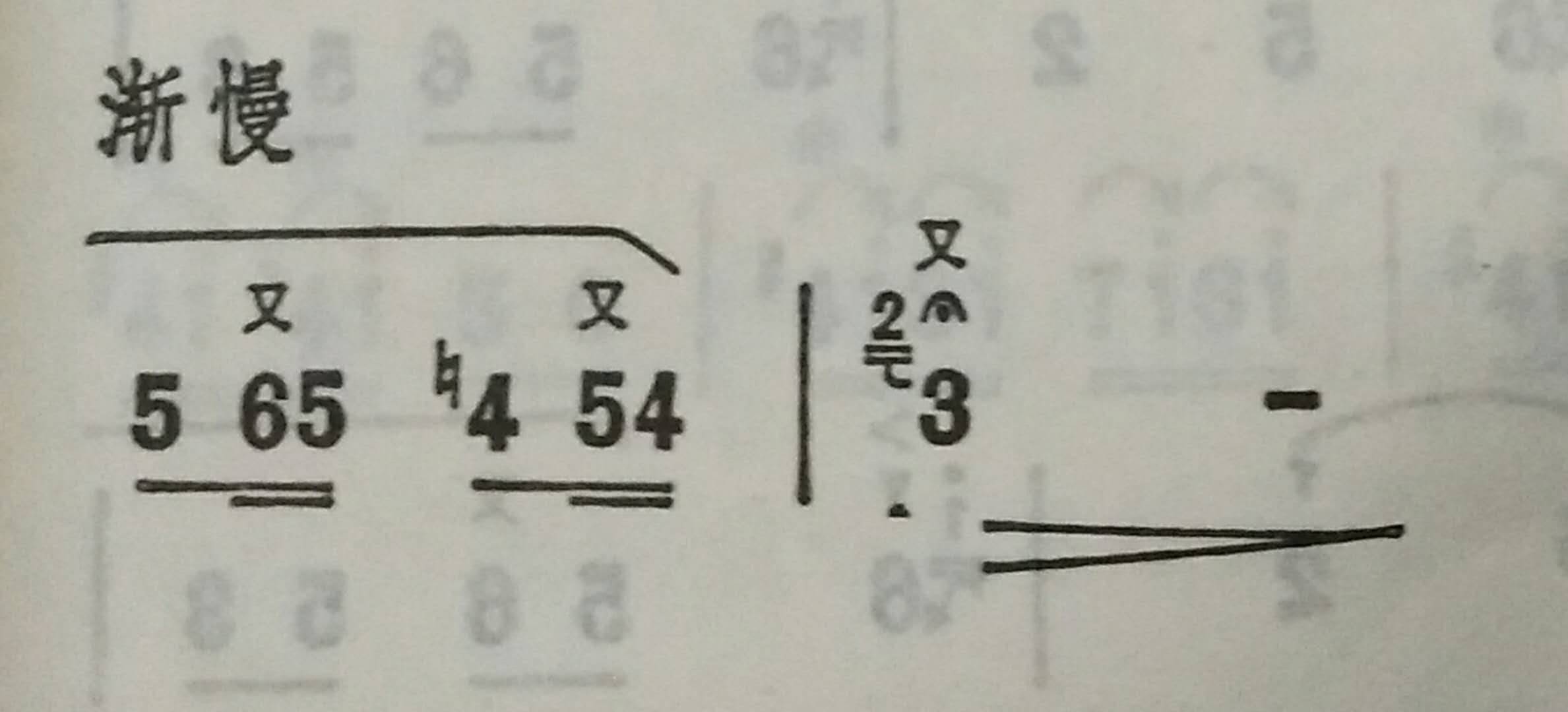 笛子教学视频全集免费_笛子教学入门零基础自学_教学普笛子