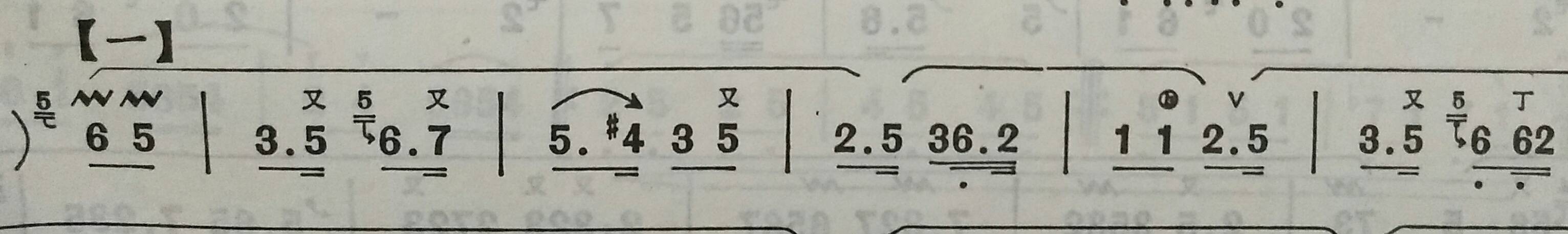 笛子教学入门零基础自学_教学普笛子_笛子教学视频全集免费