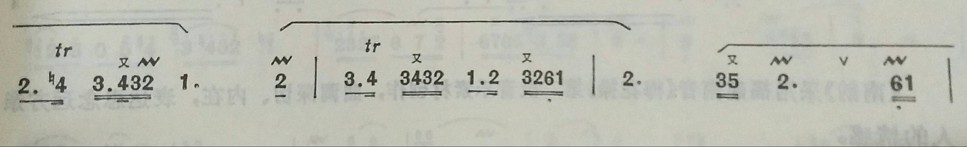 教学普笛子_笛子教学视频全集免费_笛子教学入门零基础自学