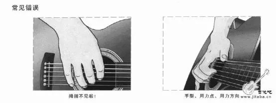 吉他只用弹曲右手可以吗_吉他有没有只用右手弹的曲子_只用右手弹的吉他曲