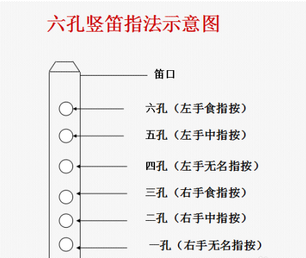 出山笛子普_出山笛子独奏_出山笛子谱