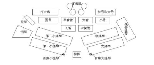 歌曲合奏谱子圆号萨克斯视频_圆号和萨克斯_萨克斯圆号合奏歌曲谱子