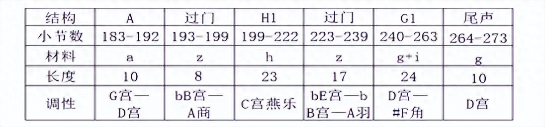 二胡曲短歌_二胡短片_短小好听的二胡曲