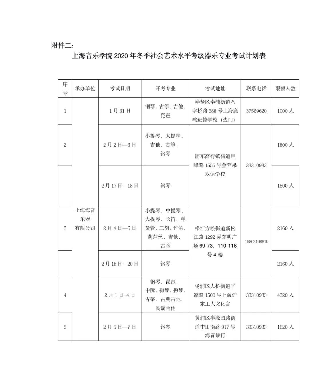 萨克斯考级曲谱_萨克斯考级曲子_萨克斯考级曲