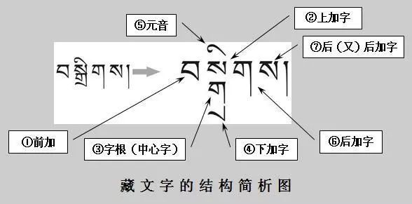 笛子卓玛笛声缘视频_笛子卓玛教学视频_卓玛笛子普