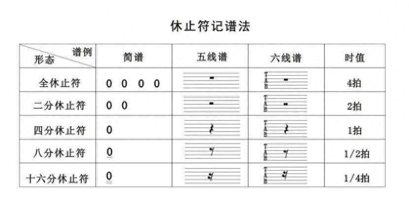 钢琴弹倚音有什么技巧_钢琴弹倚音可以省略吗_钢琴倚音怎么弹