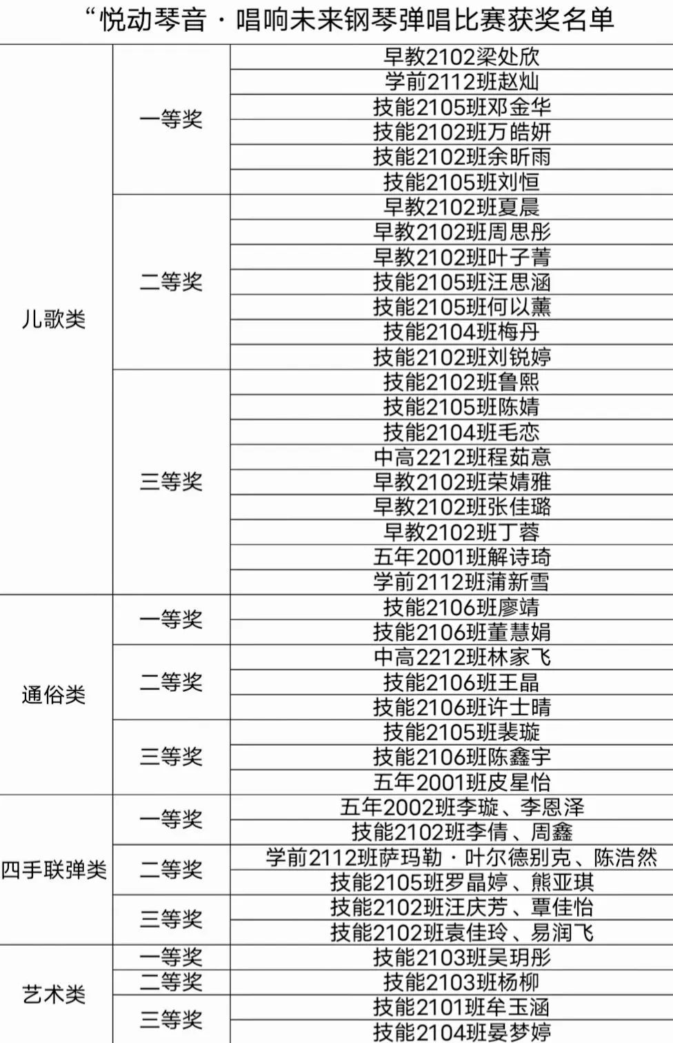 五月钢琴曲谱_五月钢琴曲谱子读音_五月钢琴曲谱简谱