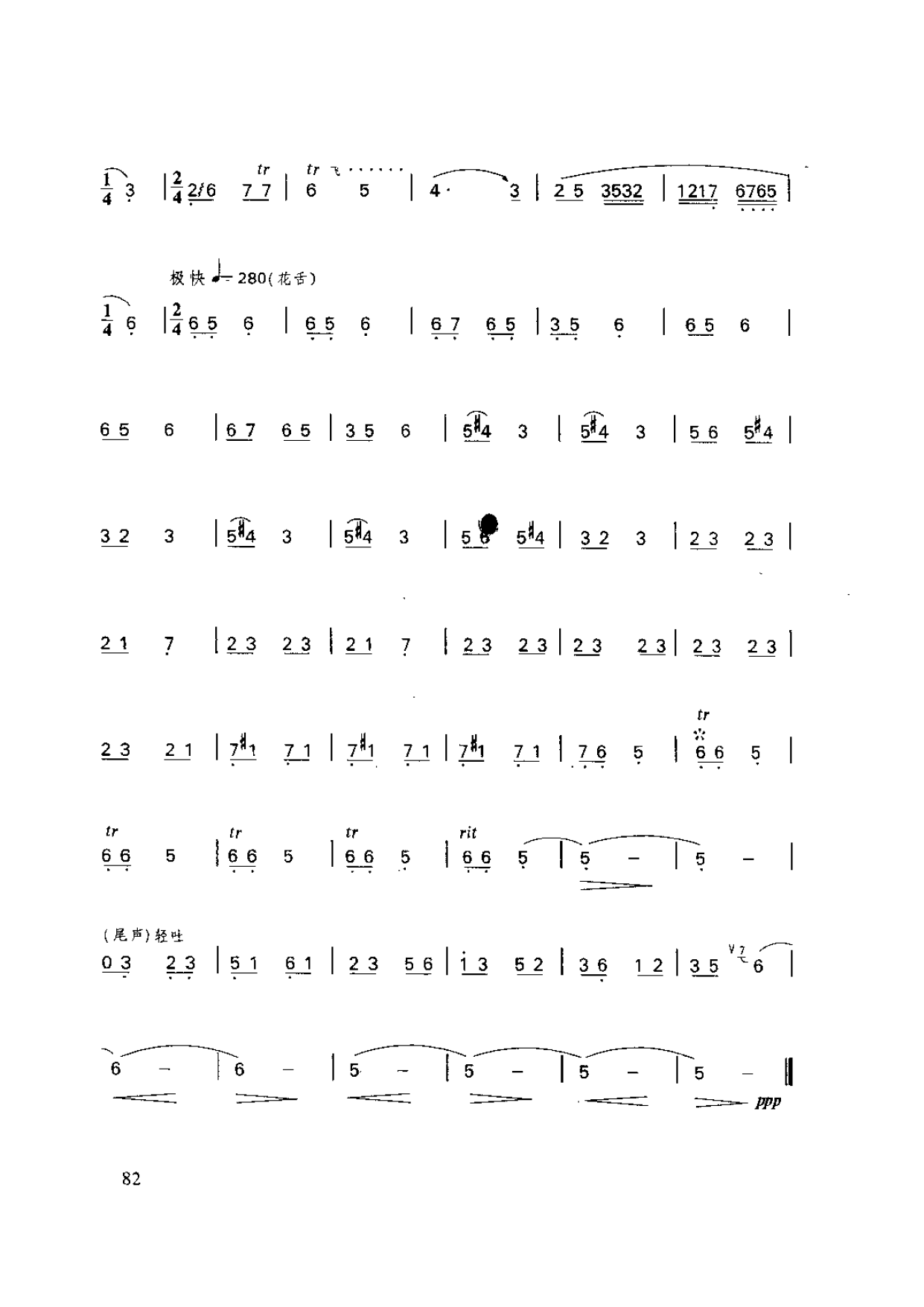 笛子普子_笛子子法_笛子子涵