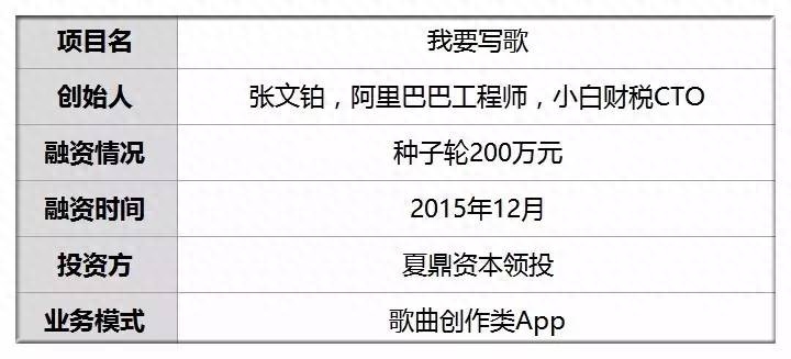 搁浅吉他谱_吉他谱搁浅指弹_吉他谱搁浅吉他谱