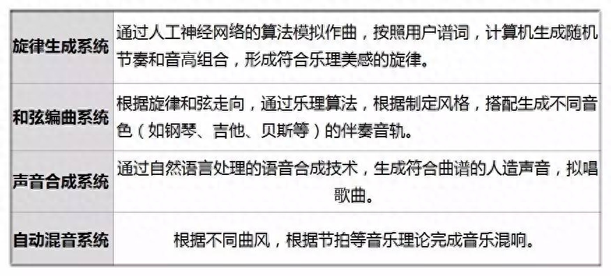 吉他谱搁浅指弹_吉他谱搁浅吉他谱_搁浅吉他谱