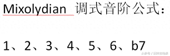 吉他谱起风了指弹简谱_和你在一起吉他谱_吉他谱起风了指弹