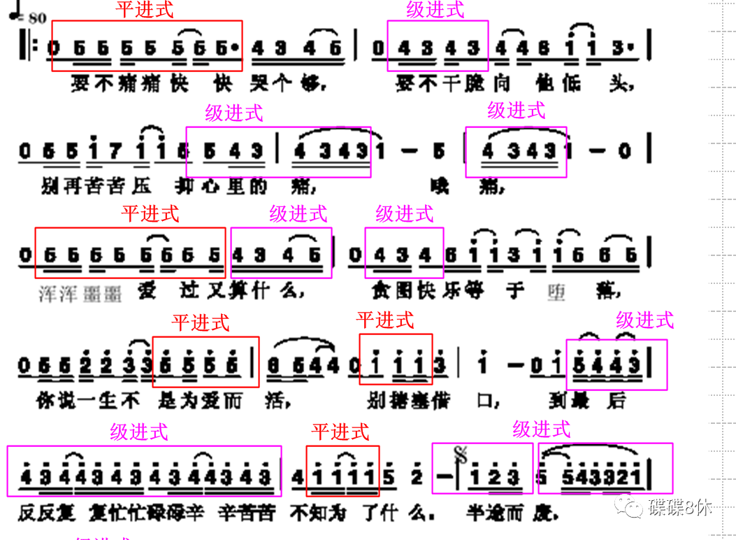 刘德华创作歌曲曲谱大全_刘德华创作的歌曲曲谱_刘德华谱曲的歌