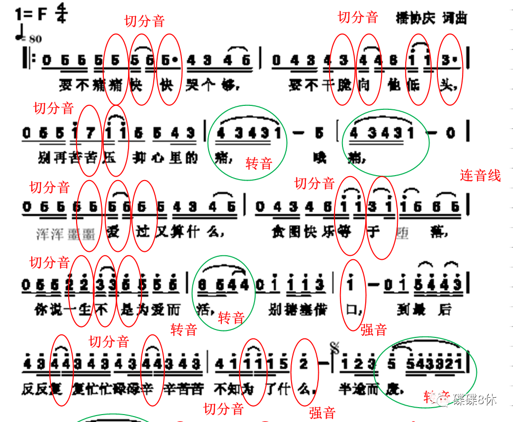 刘德华创作歌曲曲谱大全_刘德华谱曲的歌_刘德华创作的歌曲曲谱