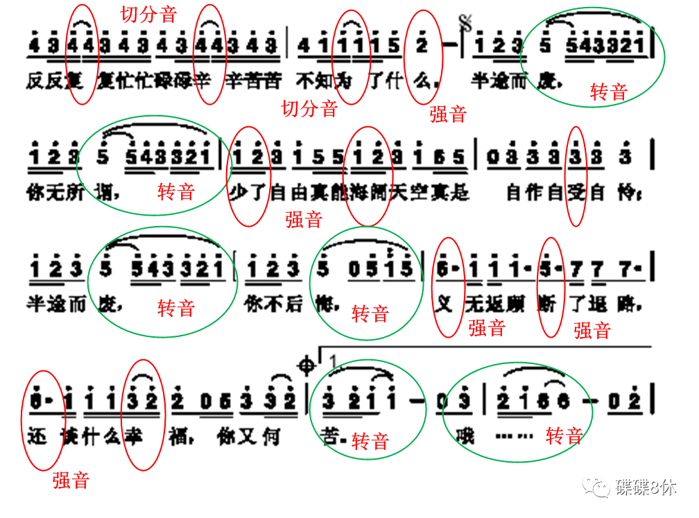 刘德华创作歌曲曲谱大全_刘德华创作的歌曲曲谱_刘德华谱曲的歌