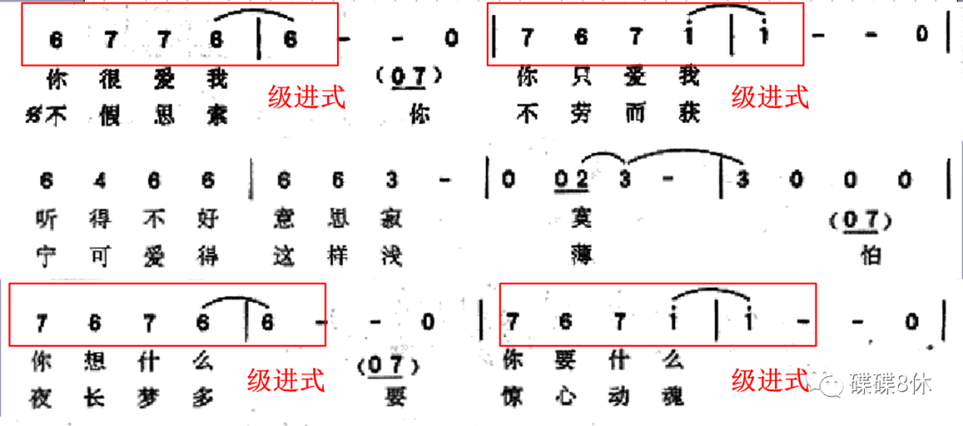 刘德华创作的歌曲曲谱_刘德华创作歌曲曲谱大全_刘德华谱曲的歌