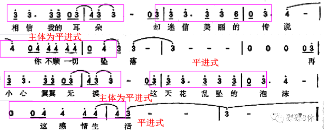 刘德华创作的歌曲曲谱_刘德华创作歌曲曲谱大全_刘德华谱曲的歌