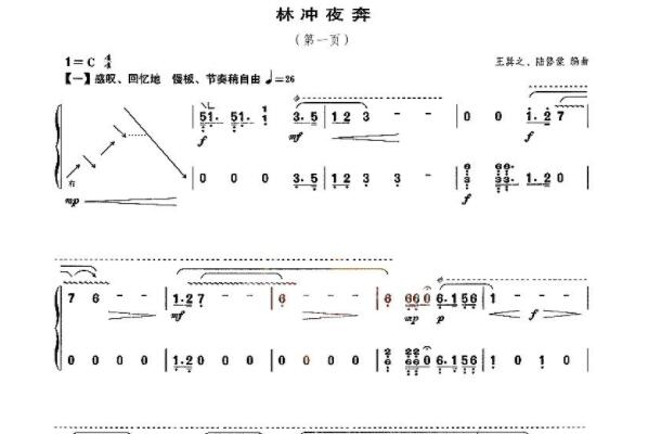 中国十大经典古筝名曲，出水莲上榜，第二由琵琶曲改编而成