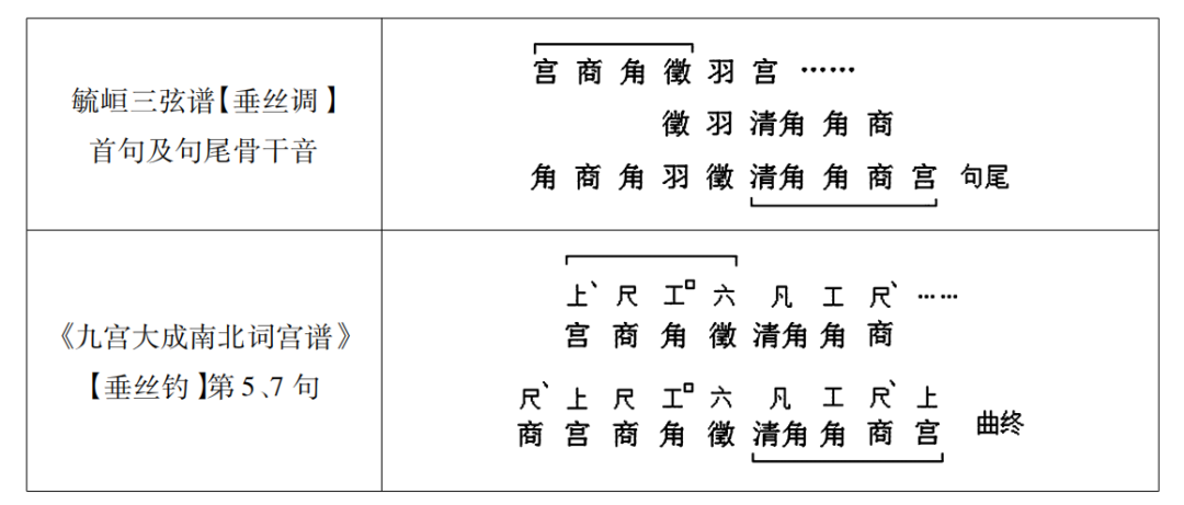 普庵咒笛子_普庵咒笛子_普庵咒笛子