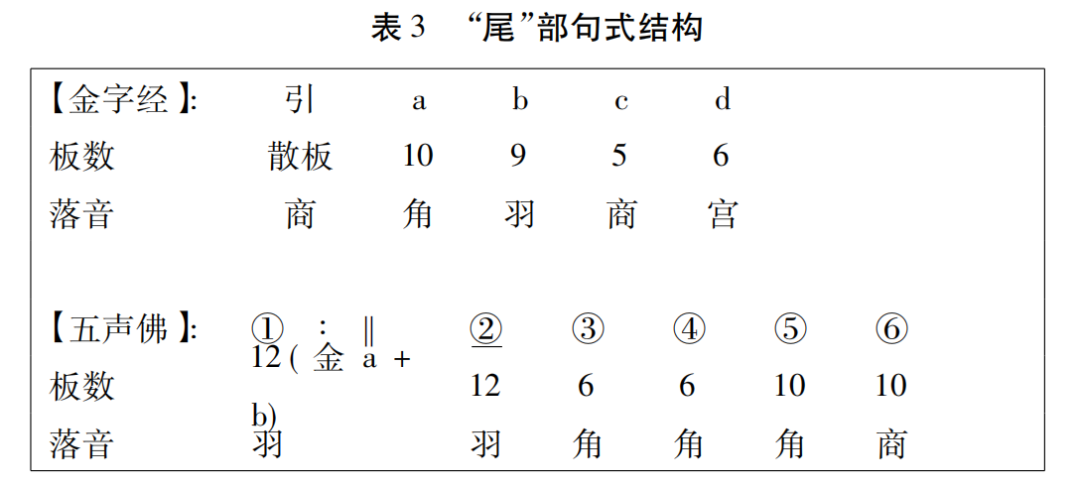 普庵咒笛子_普庵咒笛子_普庵咒笛子