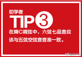 d调在钢琴上怎么弹_钢琴调怎么弹_钢琴上的调是什么意思