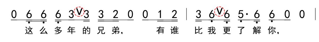 笛子音普_笛子音普_笛子音普