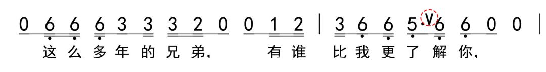 笛子音普_笛子音普_笛子音普