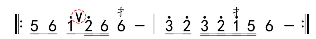 笛子音普_笛子音普_笛子音普