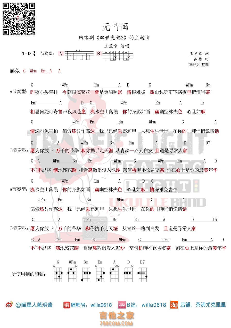 尤克里里谱画_画尤克里里谱赵雷_画尤克里里谱