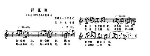 进入20世纪后，《茉莉花》在海外的知名度再上一层楼。