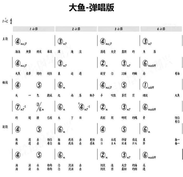 中国钢琴组曲_怎么编即兴中国钢琴曲_钢琴演奏中国乐曲