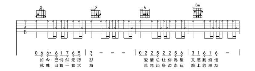 《曾经的你吉他谱》_许巍_E调_吉他图片谱6张 图2